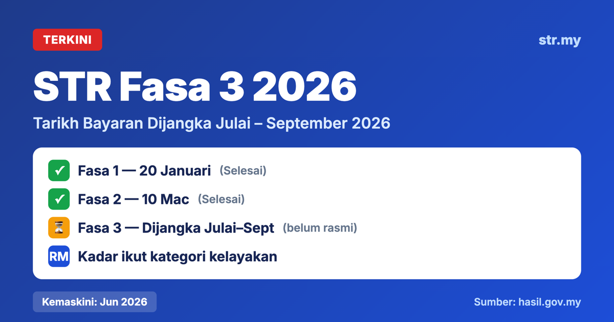 Jawatan Kosong